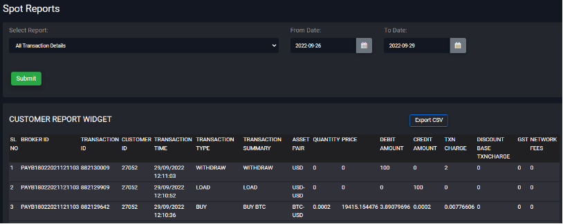 Spot Trading